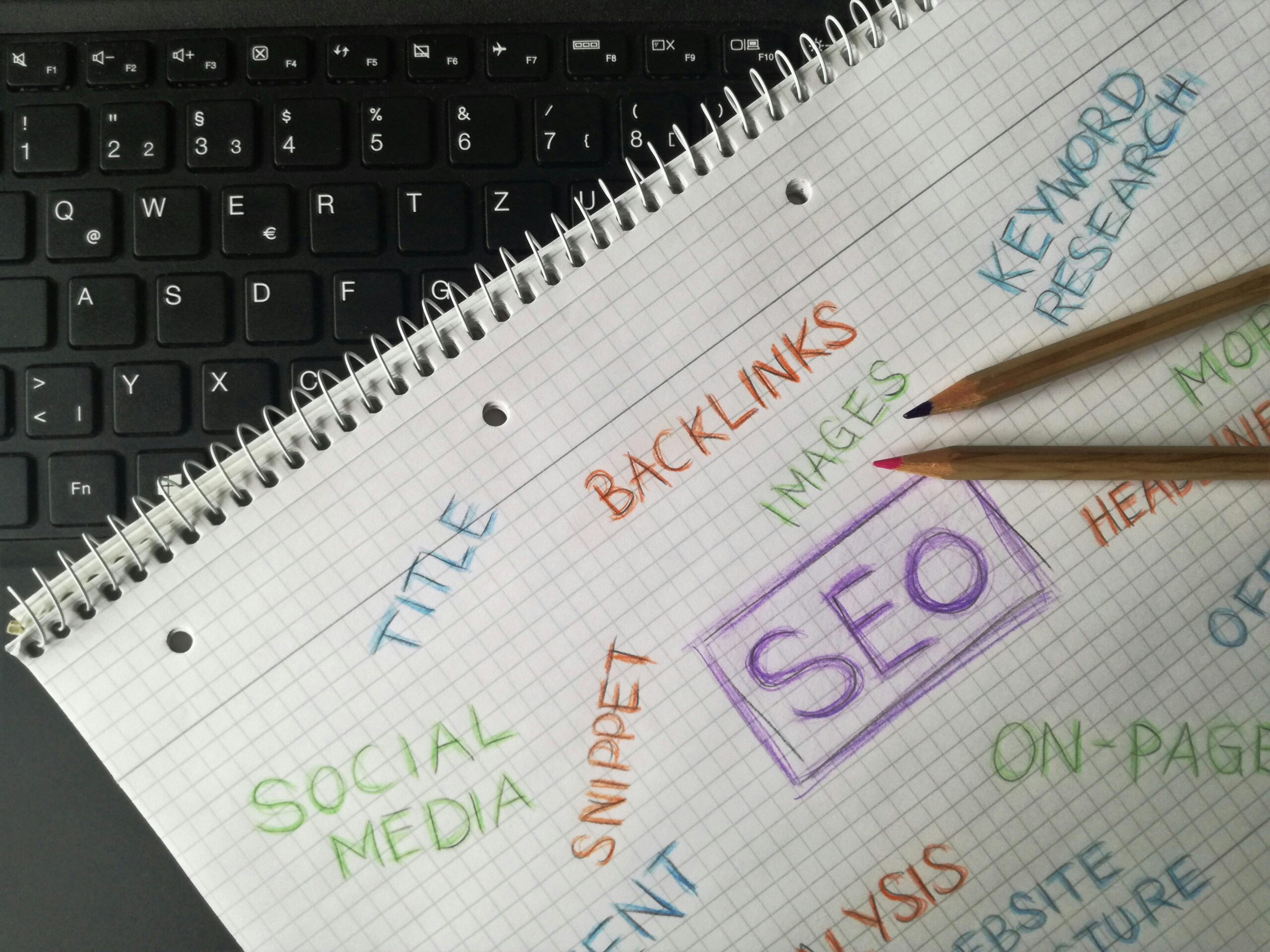 choose the right keyword SEO strategy on digital screens